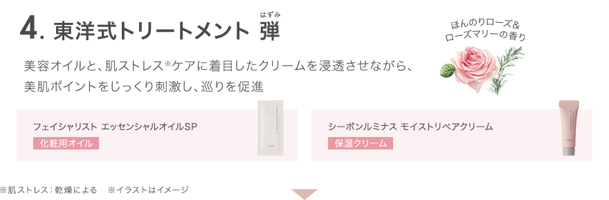4.東洋式トリートメント 弾