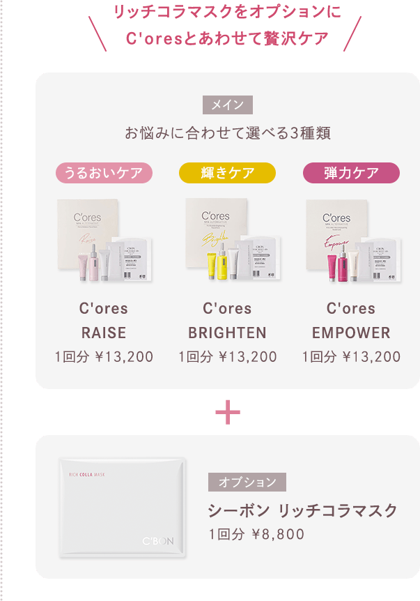 ���Y�݂ɍ��킹�đI�ׂ�R��� + �V�[�{�� ���b�`�R���}�X�N